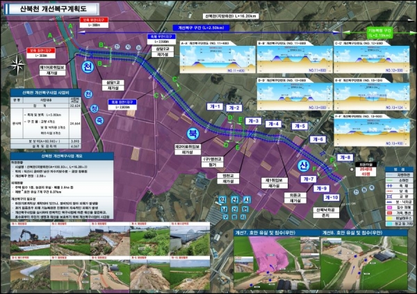 익산 산북천 개선복구 사업 계획도/자료제공=익산시